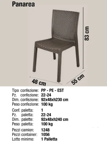 For  Garden Chair Modern & Tra - đánh giá và giá Outdoor Furniture Material